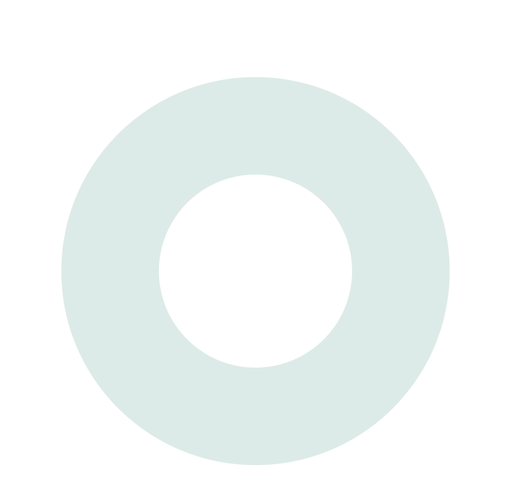 Anteil von Menschen mit Migrationshintergrund unter den Startup-Gründerinnen und -Gründern